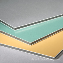 High Quality Fireproof Aluminum Composite Panel